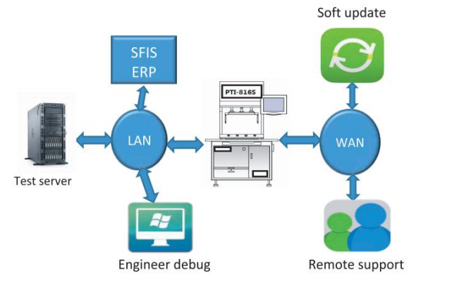 1553053558.png 201607151012514841.png